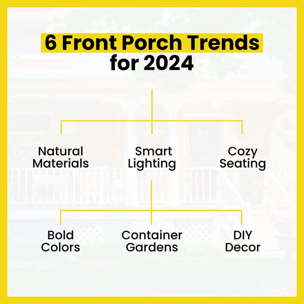 6 Front Porch Trends for 2024